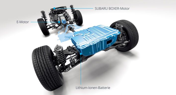 Subaru Neuer Forester e-Boxer, Konfigurator und Preisliste